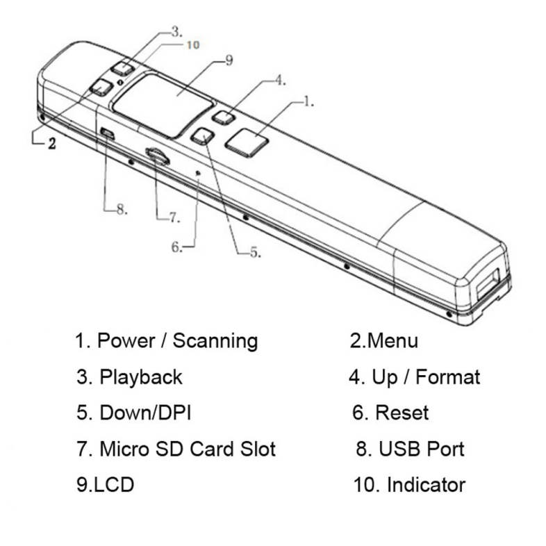 1050DPI Wireless WiFi Portable Digital Scanner with TF Card Slot
