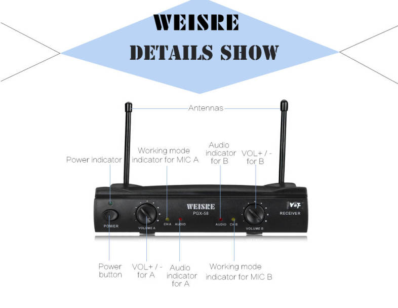 WEISRE PGX58 VHF Dual Wireless Microphone Mic System for Karaoke Party KTV etc.