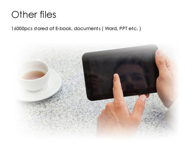 OV 16G Micro SDHC Memory Card 80MB/s Transmission Speed Class 10 UHS-1 Water Resistant / X-ray Proof / Antimagnetic