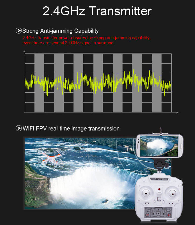 SHENGKAI D97 WIFI FPV HD 2.0 MP Camera 4CH 2.4G RC Quadcopter