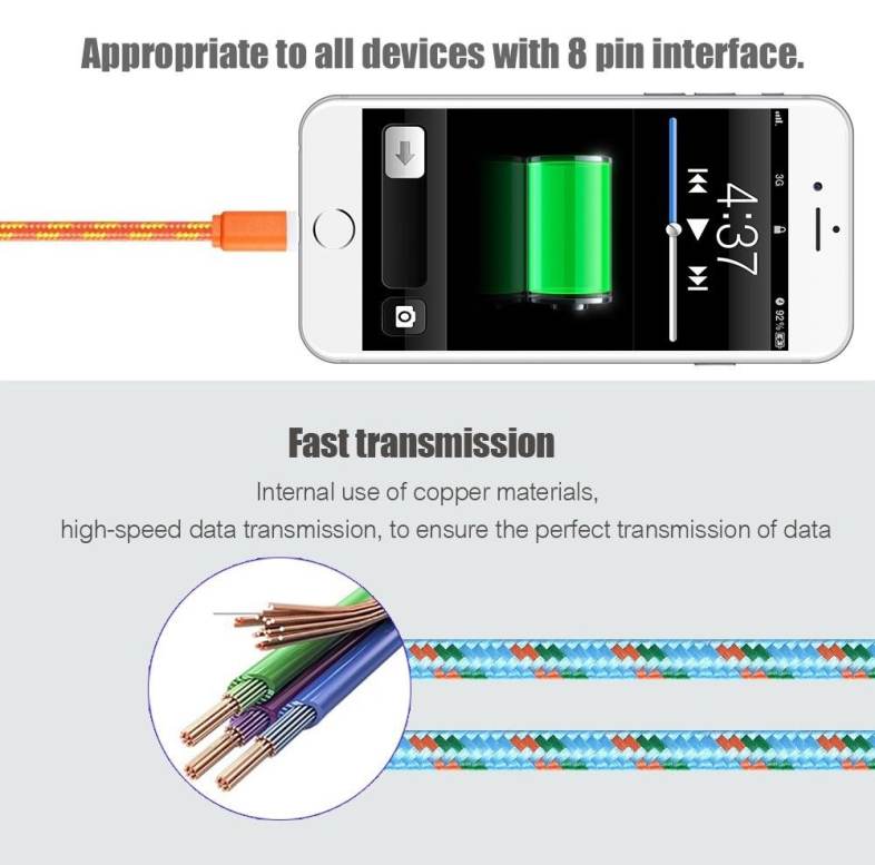 3M Colorful Nylon Braided 8 Pin Transfer Data Sync Line Charging Cable for iPhone 6 / 6s