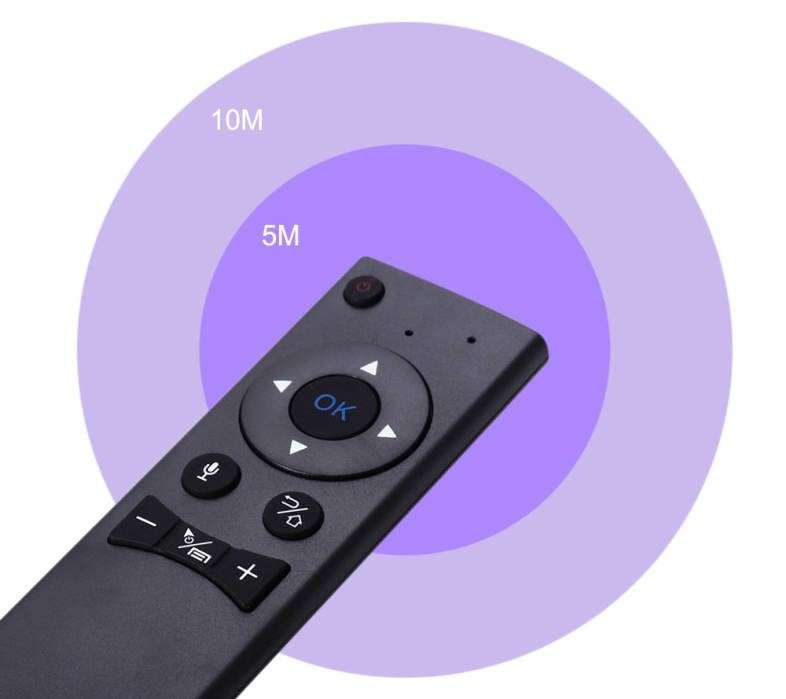 TZ MX6 - A Super intelligent Romote Control Voice Control for Smart TV Android TV Box