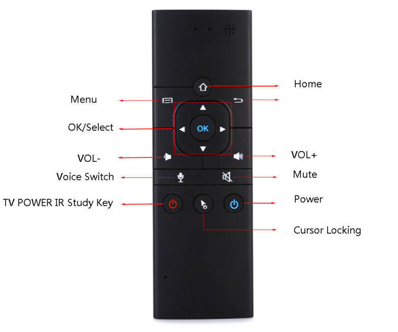 TZ MX9 - M 2.4Ghz Wireless Mini Rechargeable Keyboard Air Mouse Remote Control with IR Learning Mode For PC TV
