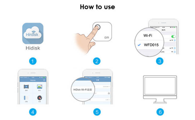DM S3 WFD015 64GB Wireless WiFi Phone U Disk Expansion for iPhone iPad iOS / Android with LED Indicator Light