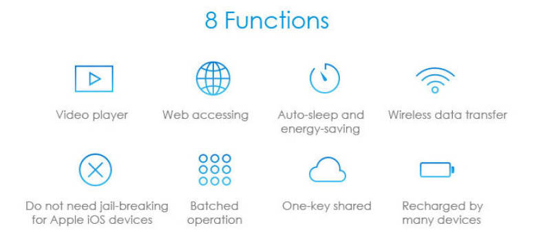 DM S3 WFD015 64GB Wireless WiFi Phone U Disk Expansion for iPhone iPad iOS / Android with LED Indicator Light