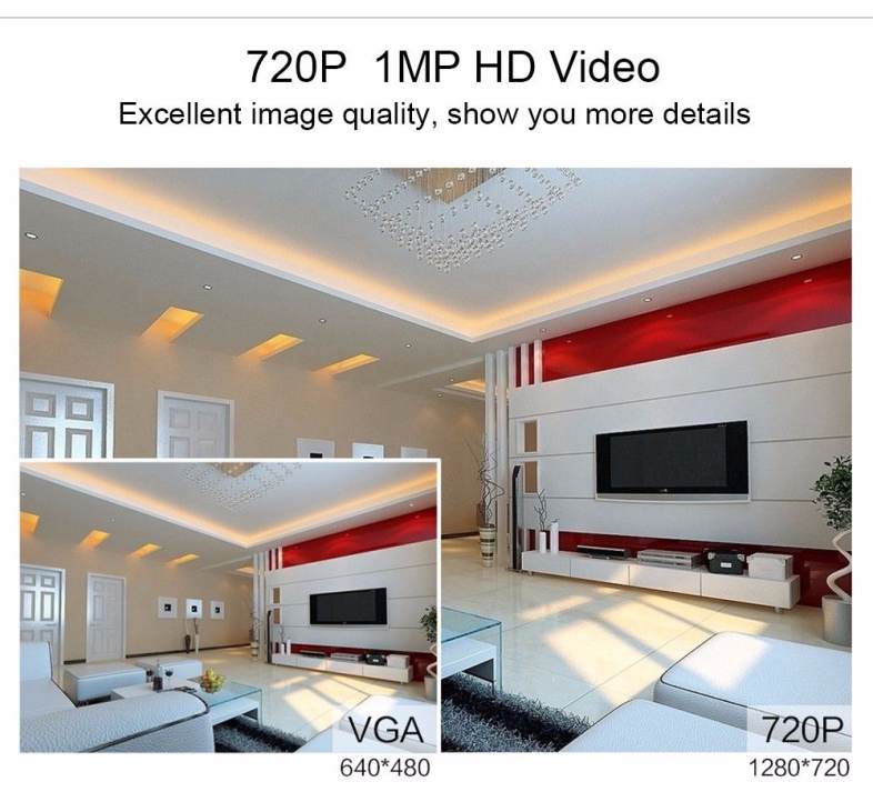 Hiseeu HSY-FH2 Indoor 720P Wireless IP Cam IR-Cut Night Vision Mini Rotatable Smart Security