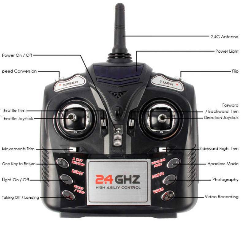 JXD 510G 5.8G FPV 2.0MP Camera 2.4GHz 4CH 6 Axis Gyro RC Quadcopter Barometer Set Height