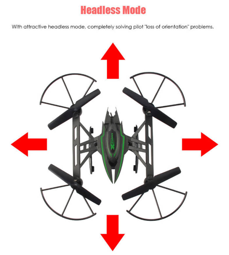 JXD 510G 5.8G FPV 2.0MP Camera 2.4GHz 4CH 6 Axis Gyro RC Quadcopter Barometer Set Height