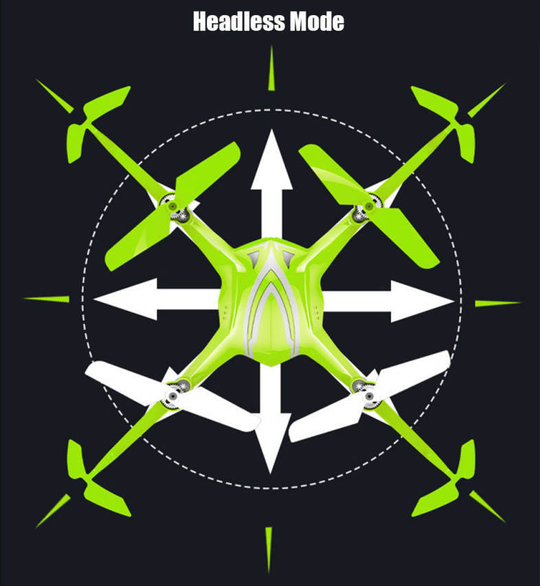 Attop A5 2.4G 4CH 6-Axis Gyro RTF Remote Control Quadcopter 180 / 360 Degree Flips Drone Toy