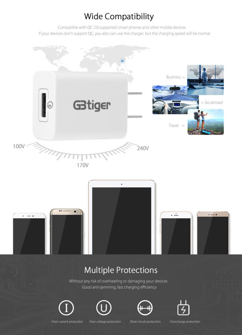 GBTIGER Qualcomm Certificated QC 2.0 Single USB Travel Charging Adapter with USB Cable