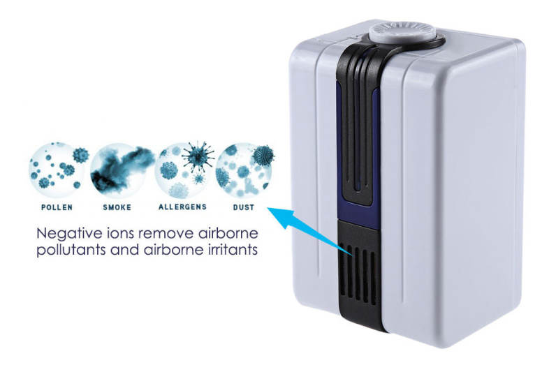 BYK - JY68 Ionic Air Purifier with Light Remove Formaldehyde Smoke Dust