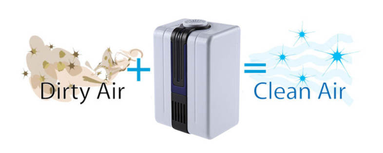 BYK - JY68 Ionic Air Purifier with Light Remove Formaldehyde Smoke Dust
