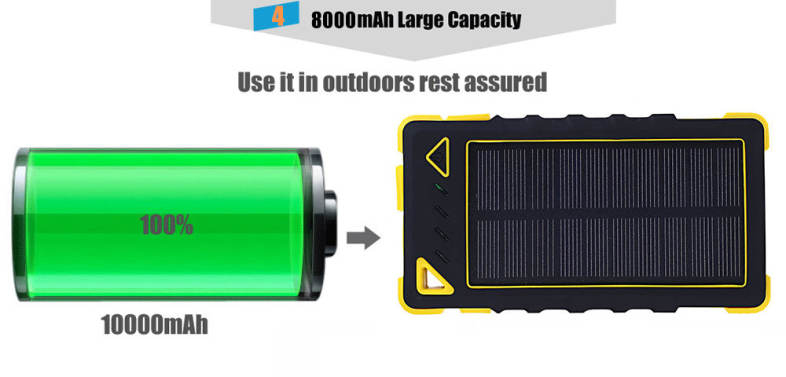 CHARMPIE S80 Solar Battery Charger Waterproof 8000mAh Dual USB Port Power Bank