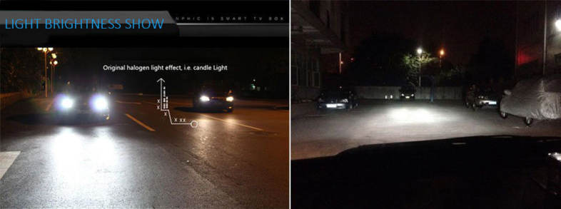 2pcs 40W 4000LM H4 LED Light Car Headlight 6000K Vehicle Conversion Bulb