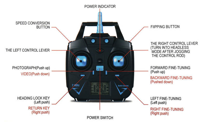 JJRC H31 2.4GHz 4CH Waterproof RC Quadcopter Drone Headless Mode / One Key Return Feature