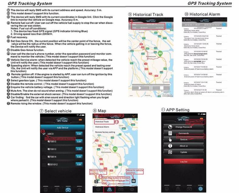 NTG02 Motorcycle GPS Tracking System Water-resistant Tracker