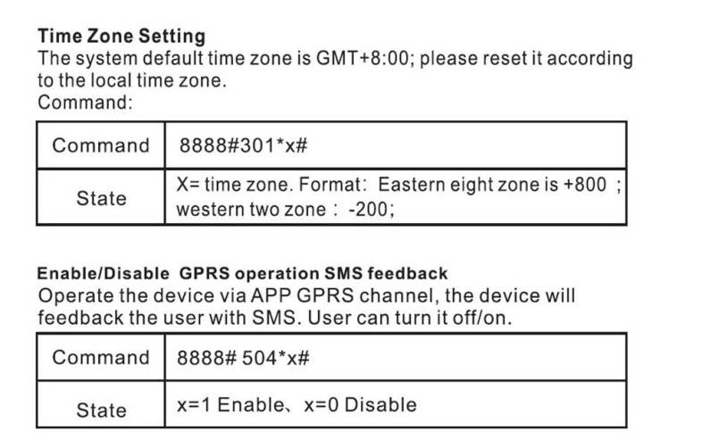 NTG02 Motorcycle GPS Tracking System Water-resistant Tracker