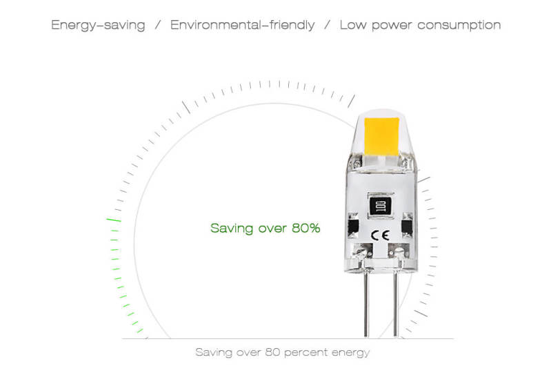 Lightme 10PCS G4 1.2W DC 12V 1505 LED Dimmable Bulb Spotlight