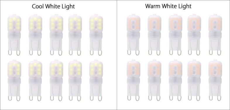Lightme 10PCS G9 AC 220V 2W SMD 2835 LED Bulb Spotlight with 14 LEDs