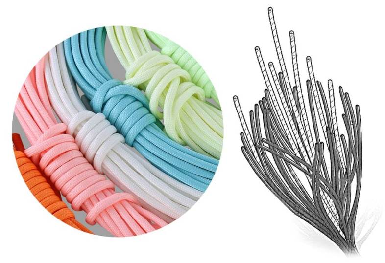 6M Nylon Reflective 9 Core Paracord String 20FT Luminous Glow Camping Hiking Rope