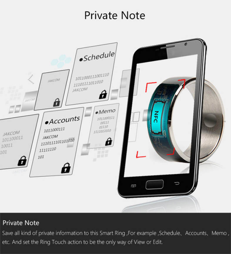 R3F NFC Smart Ring Titanium Alloy Made