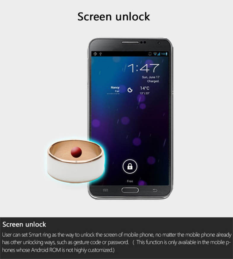 R3F NFC Smart Ring Titanium Alloy Made