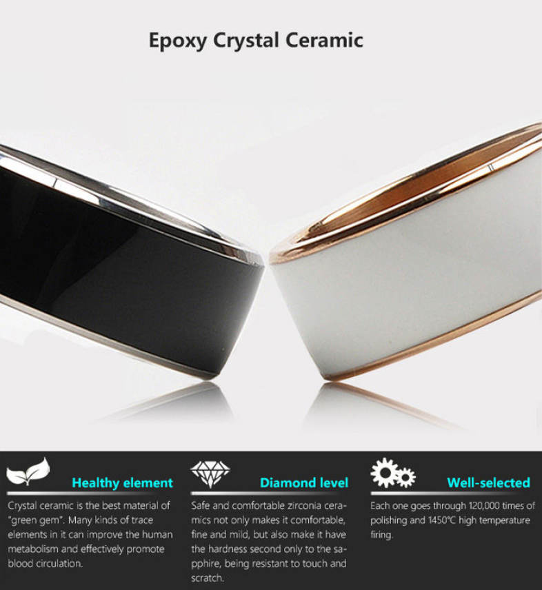 R3F NFC Smart Ring Titanium Alloy Made