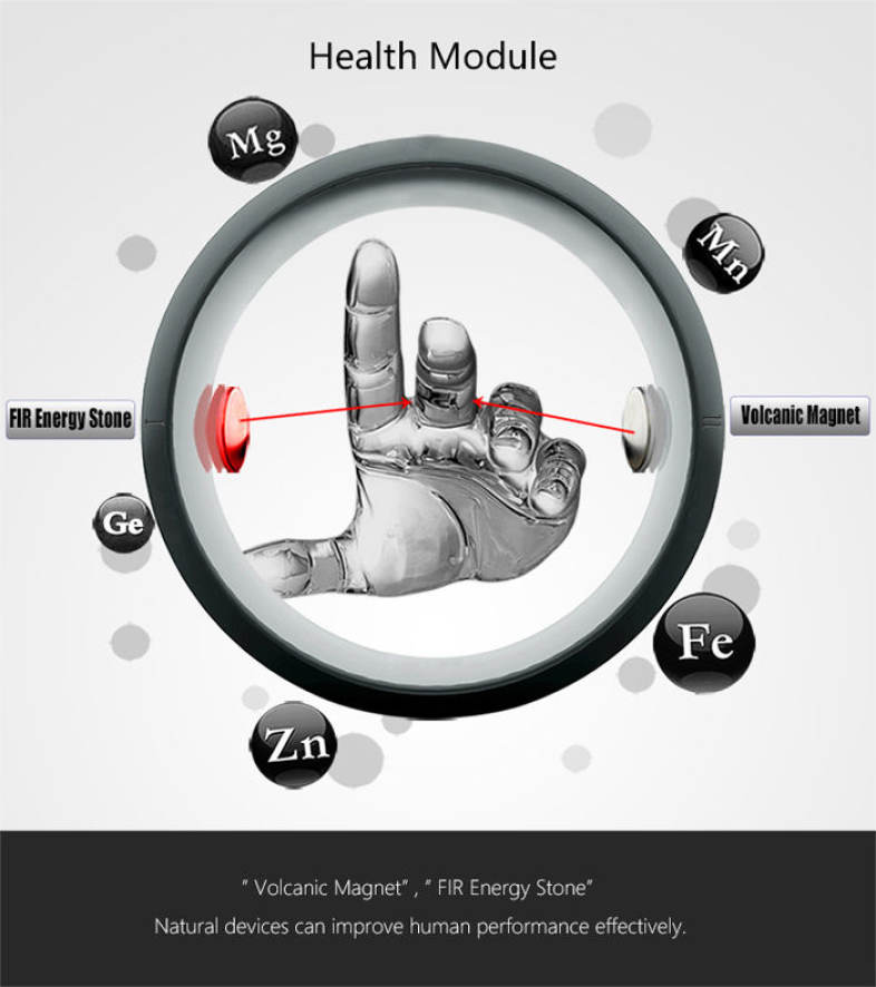 R3F NFC Smart Ring Titanium Alloy Made