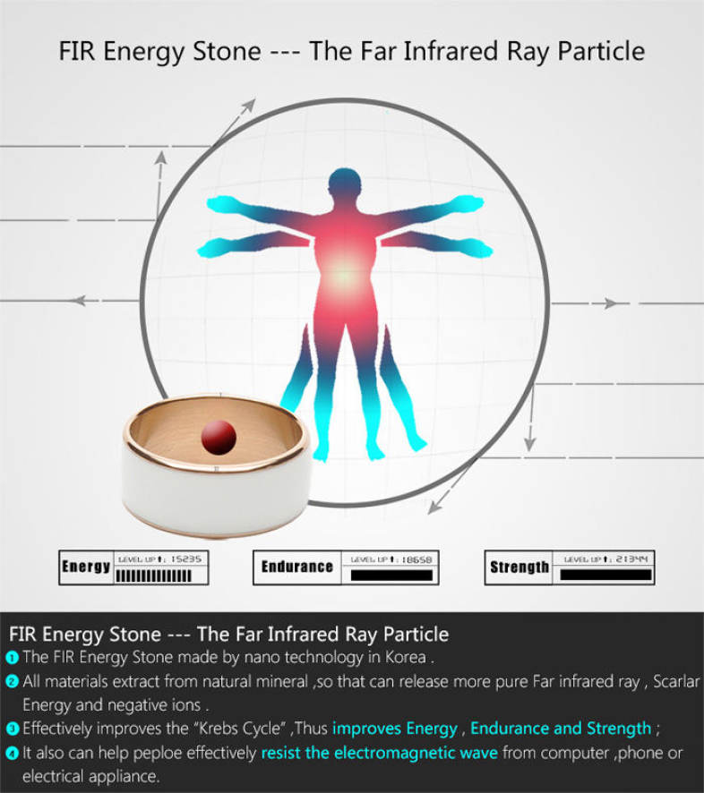 R3F NFC Smart Ring Titanium Alloy Made