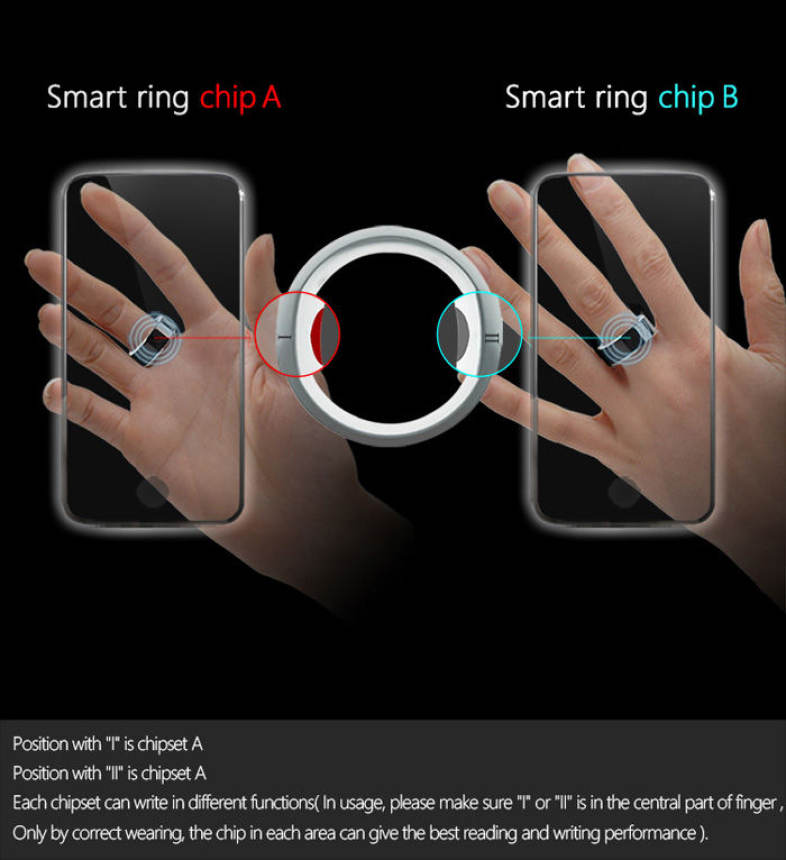 R3F NFC Smart Ring Titanium Alloy Made