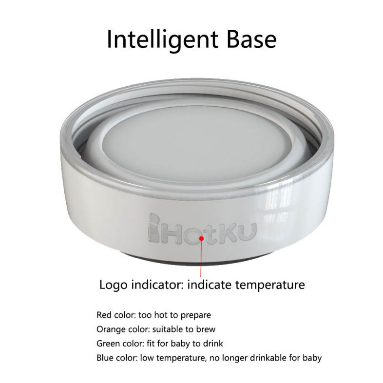 Temperature Indication Babies Intelligent Milk Bottle