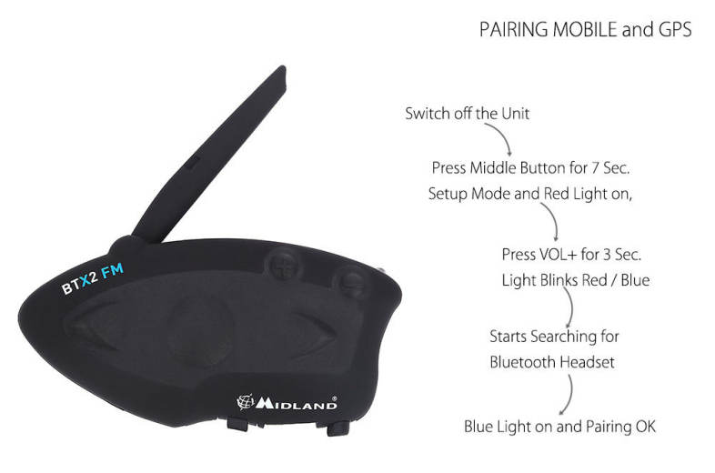 MIDLAND BTX2 FM Motorcycle Bluetooth Intercom 800M Multi-user Inter-phone