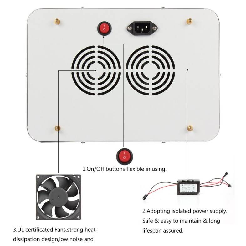 Lightme 600W ( True 220W ) LED Grow Light Panel Lamp for Hydroponics Indoor Plant with 120 LEDs