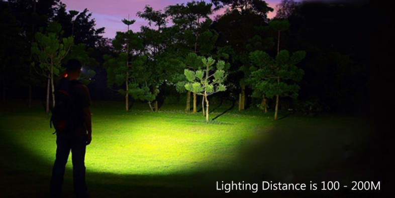DC 5V 5W 500LM T6 LED Focus Headlamp 3 Modes Rechargeable Lens Light