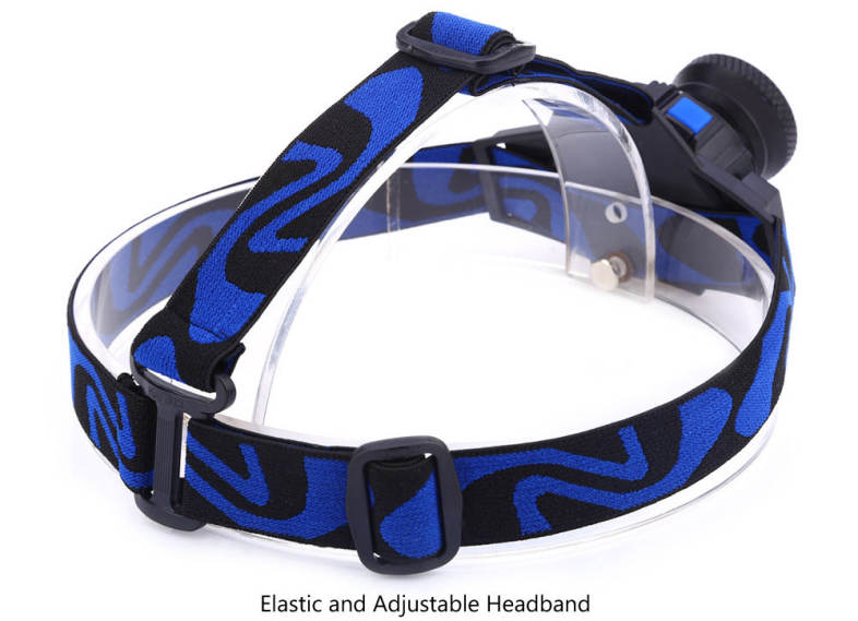 DC 5V 5W 500LM T6 LED Focus Headlamp 3 Modes Rechargeable Lens Light