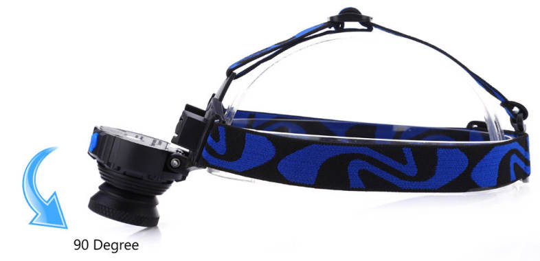 DC 5V 5W 500LM T6 LED Focus Headlamp 3 Modes Rechargeable Lens Light
