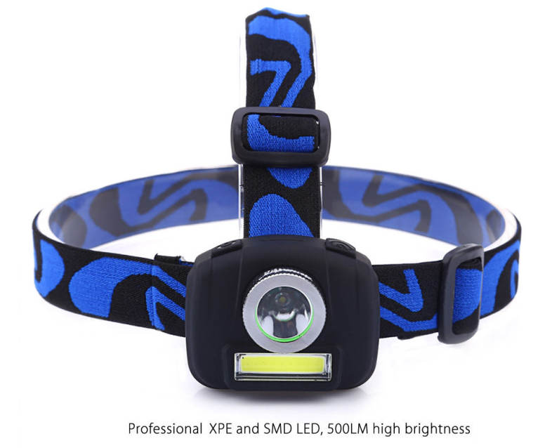 SKYWOLFEYE S152 3W 500LM Mini Rotating Headlight Outdoor Camping Lamp
