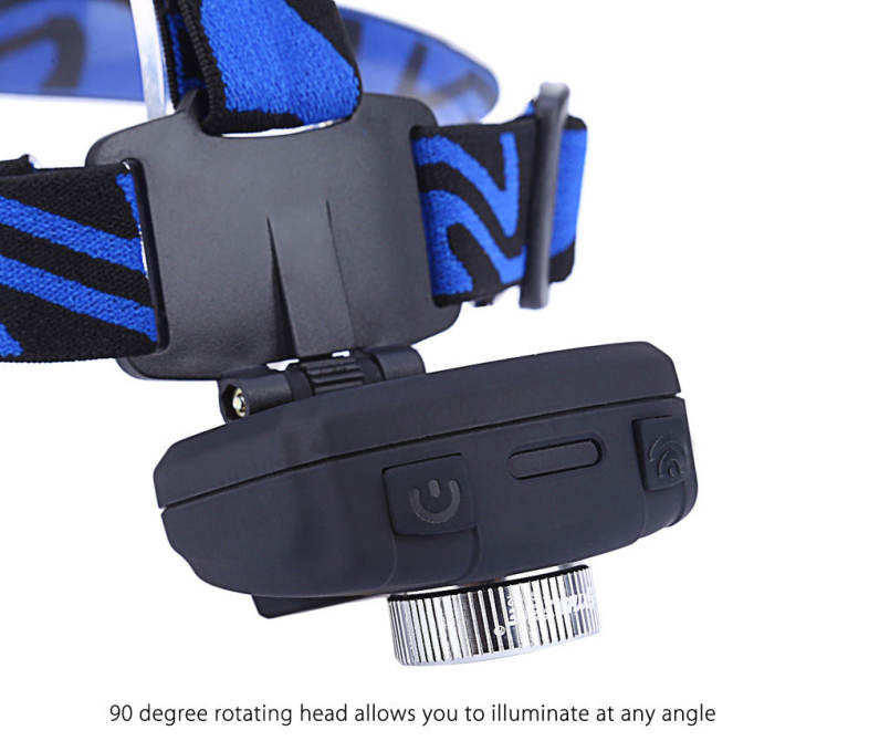 SKYWOLFEYE S152 3W 500LM Mini Rotating Headlight Outdoor Camping Lamp