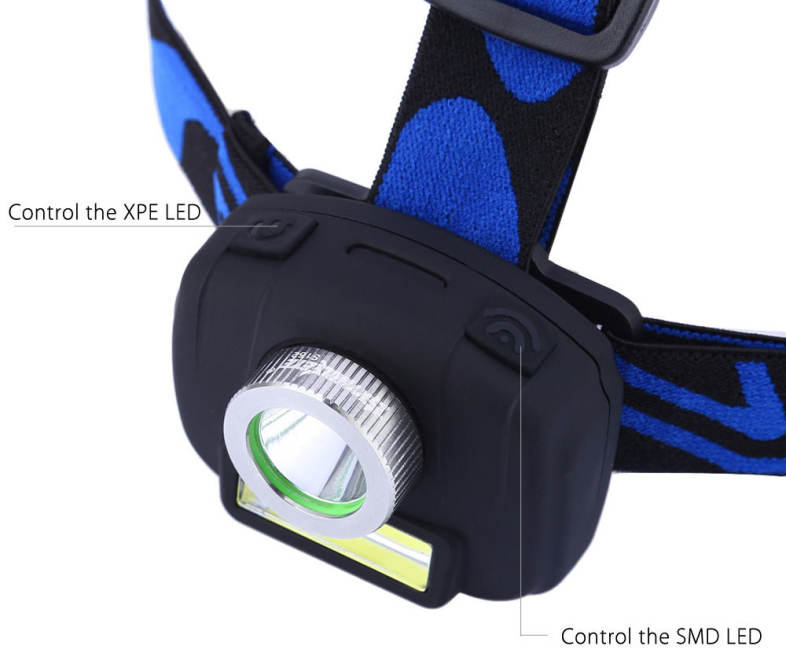 SKYWOLFEYE S152 3W 500LM Mini Rotating Headlight Outdoor Camping Lamp
