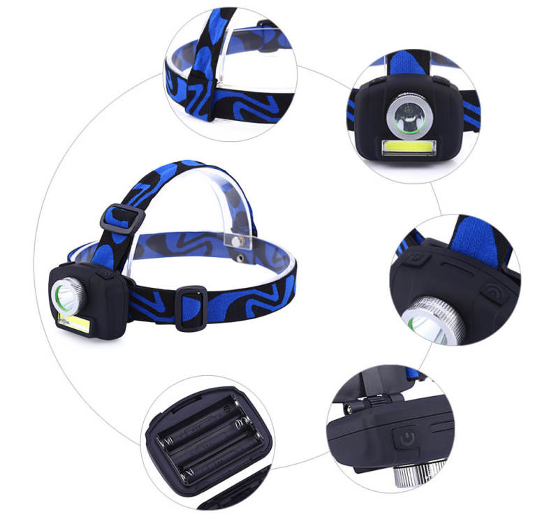 SKYWOLFEYE S152 3W 500LM Mini Rotating Headlight Outdoor Camping Lamp