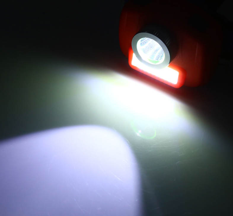 SKYWOLFEYE S152 3W 500LM Mini Rotating Headlight Outdoor Camping Lamp