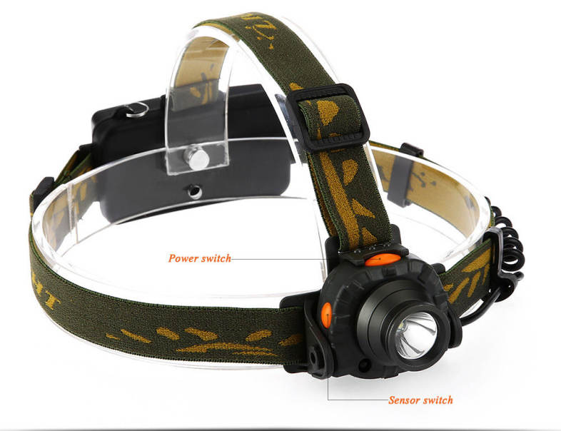 3W 150LM T6 LED Sensor Head Light Multi-functional Fishing Lamp