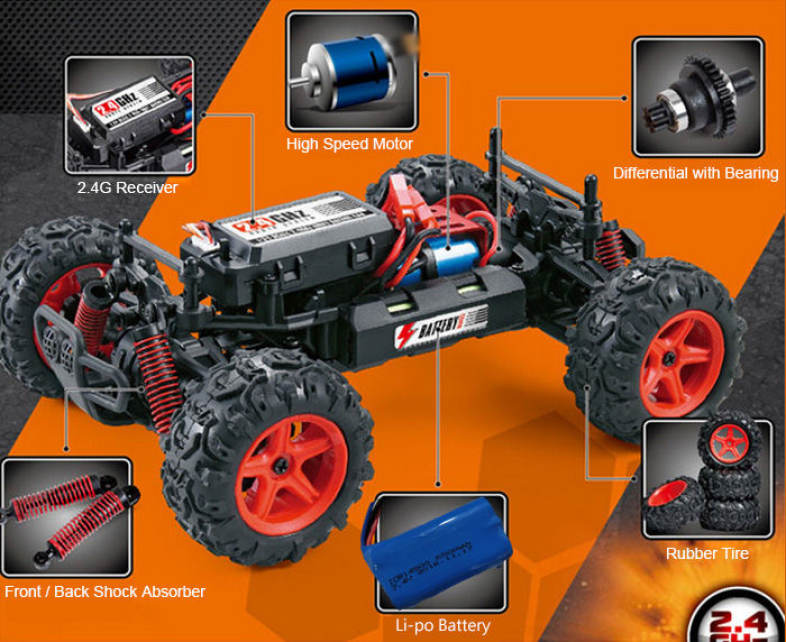 SUBOTECH BG1510D 1 : 24 2.4GHz Full Scale High Speed 4WD Off Road Racer