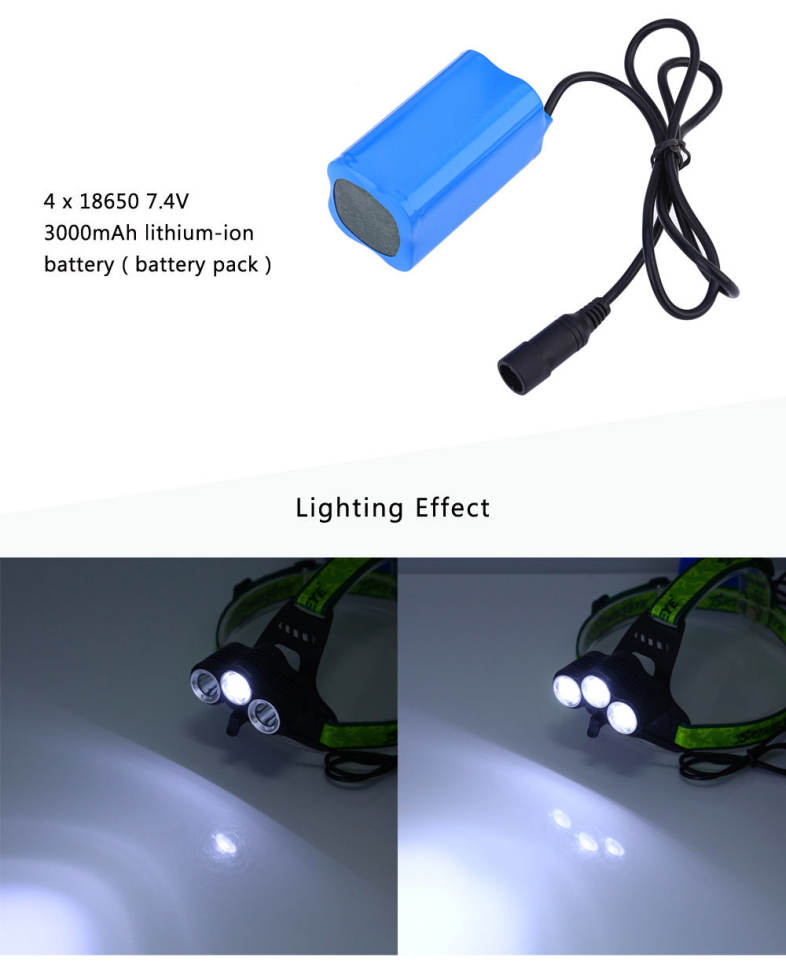 SKYWOLFEYE TLY - 47 10W 1000LM T6 LED Bicycle Light Headlight Camping Lamp