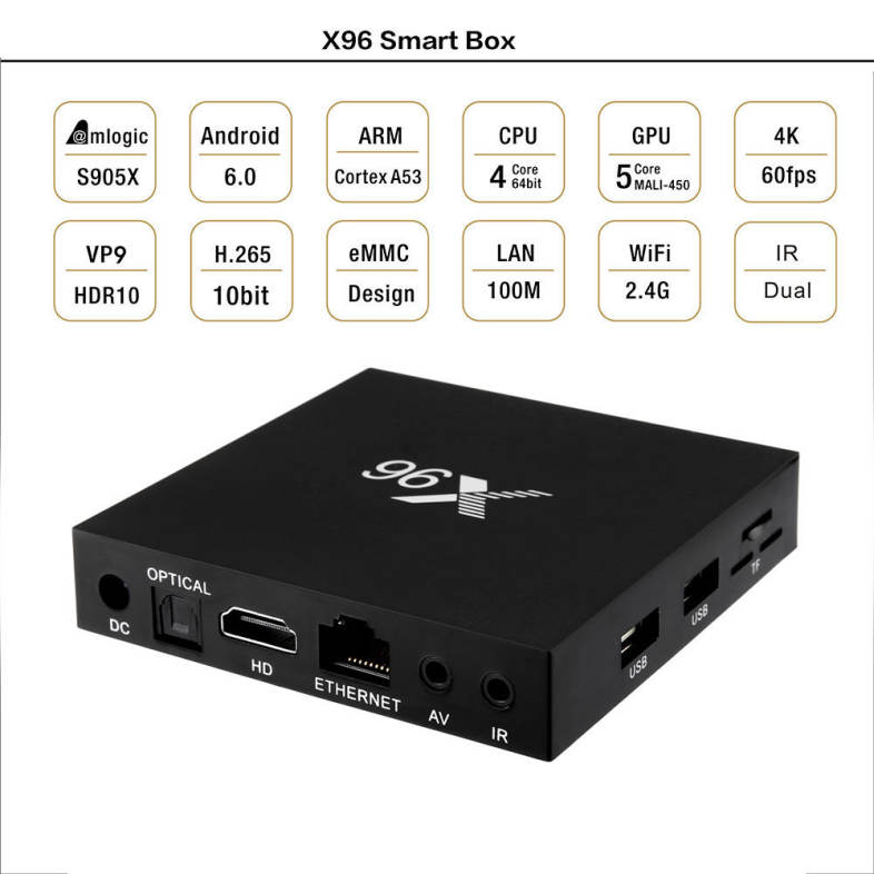 X96 TV Box Amlogic S905X Quad Core Cortex-A53 Real-time Display Online Player 2.4GHz WiFi HD 2.0 Connectivity