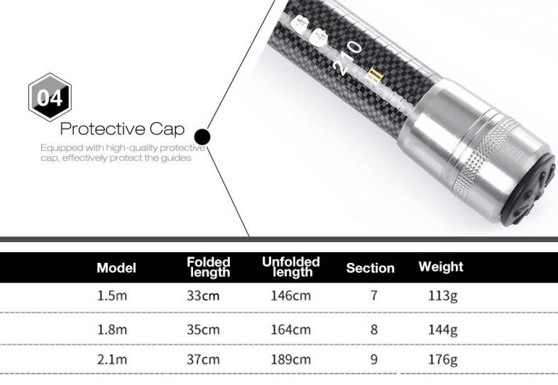 LEO Carbon Fiber Mini Automatic Fishing Rod Sea River Lake Pole Fish Device