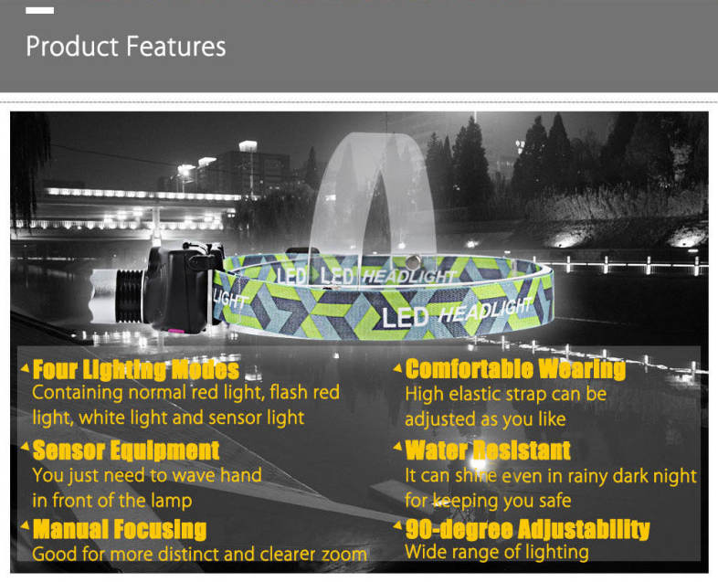 LEO Adjustable Focusing Sensor Headlamp Headlight for Fishing Camping Hunting Hiking