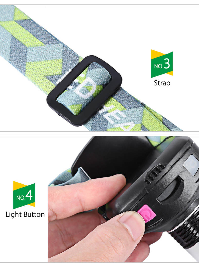 LEO Adjustable Focusing Sensor Headlamp Headlight for Fishing Camping Hunting Hiking