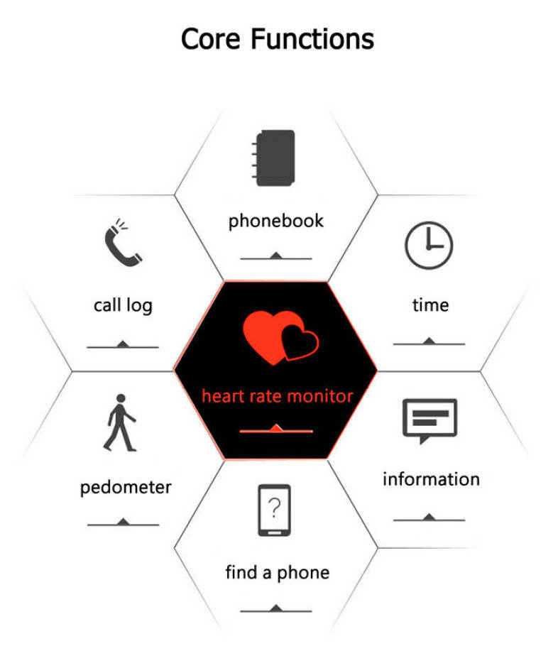 CACGO K89 Bluetooth 4.0 Heart Rate Monitor Smart Watch with Three-axis Accelerometer Loudspeaker