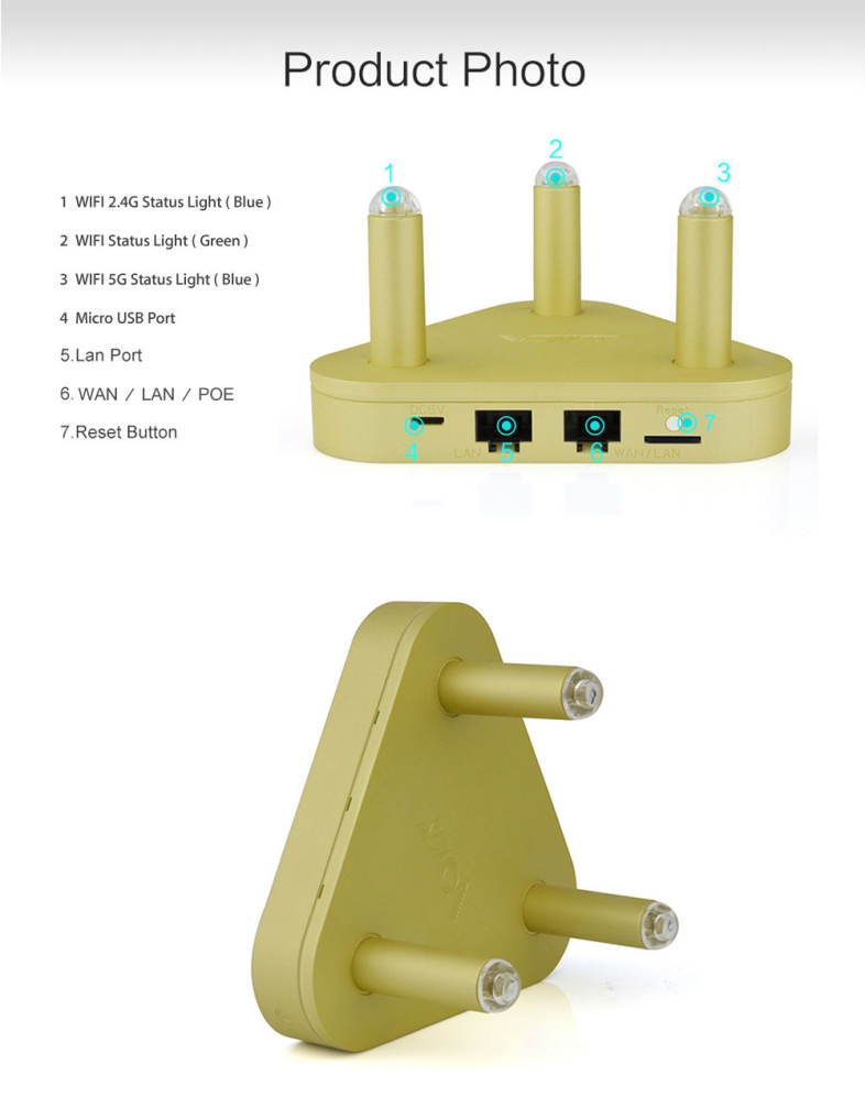 VONETS VAR5G High Performance Dual-band WiFi Router 750Mbps 2.4GHz / 5.0GHz Wireless AP